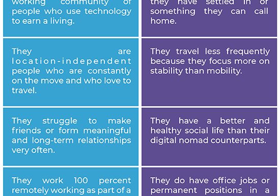 Digital Native Vs Digital Nomad