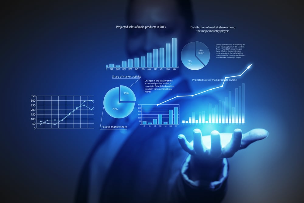 What is the Meaning of Digital Age Digital Mahbub