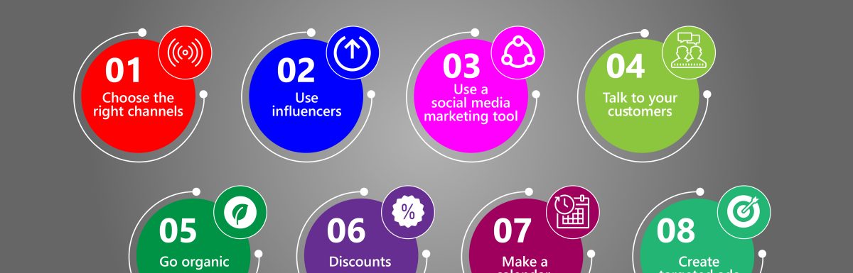 How to Use Social Media to Promote Business