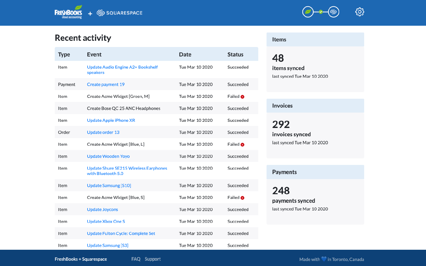 FreshBooks Simplifying Your Business Accounting Effortlessly Digital freshbooks-simplifying-your-business-accounting-effortlessly-digital